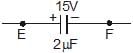 Energy Stored in a Capacitor | Physics for JEE Main & Advanced